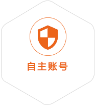 寻甸到葡萄牙国际快递
